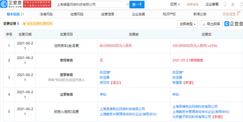 字節跳動投資斕星網絡科技，加速布局人工智能應用軟件領域