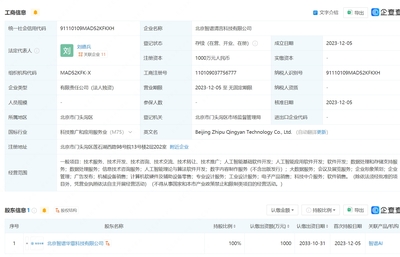 智譜AI北京新公司成立，加速人工智能應用軟件開發布局
